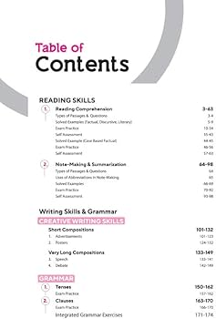 ARIHANT ALLINONE ENGLISH CORE CBSE CLASS 11 INCLUDED SAMPLE PAPERS