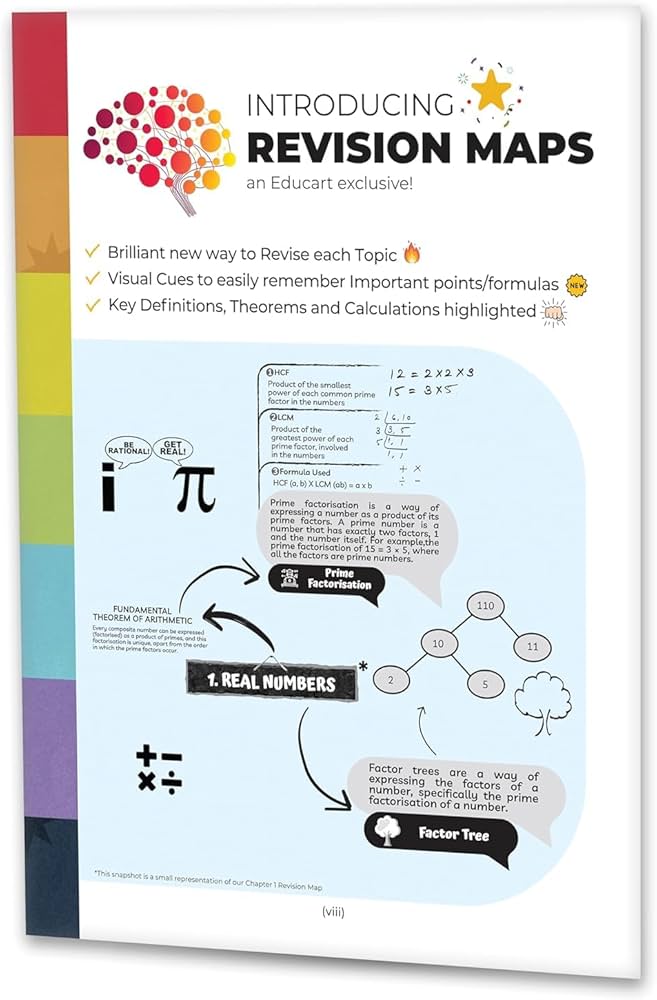 EDUCART MATHEMATICS (STANDARD) SAMPLE PAPERS PAST YEAR PAPER S2018- 2023