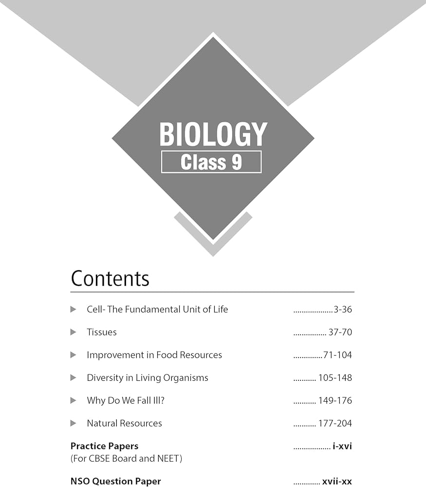 MTG Foundation Course Class 9 Biology Book For IIT JEE, NEET, NSO Olympiad, NTSE, NVS, KVPY & Boards Exam | Based on NCERT Latest Pattern 2024-25