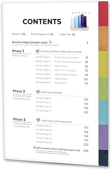 EDUCART MATHEMATICS (STANDARD) SAMPLE PAPERS PAST YEAR PAPER S2018- 2023