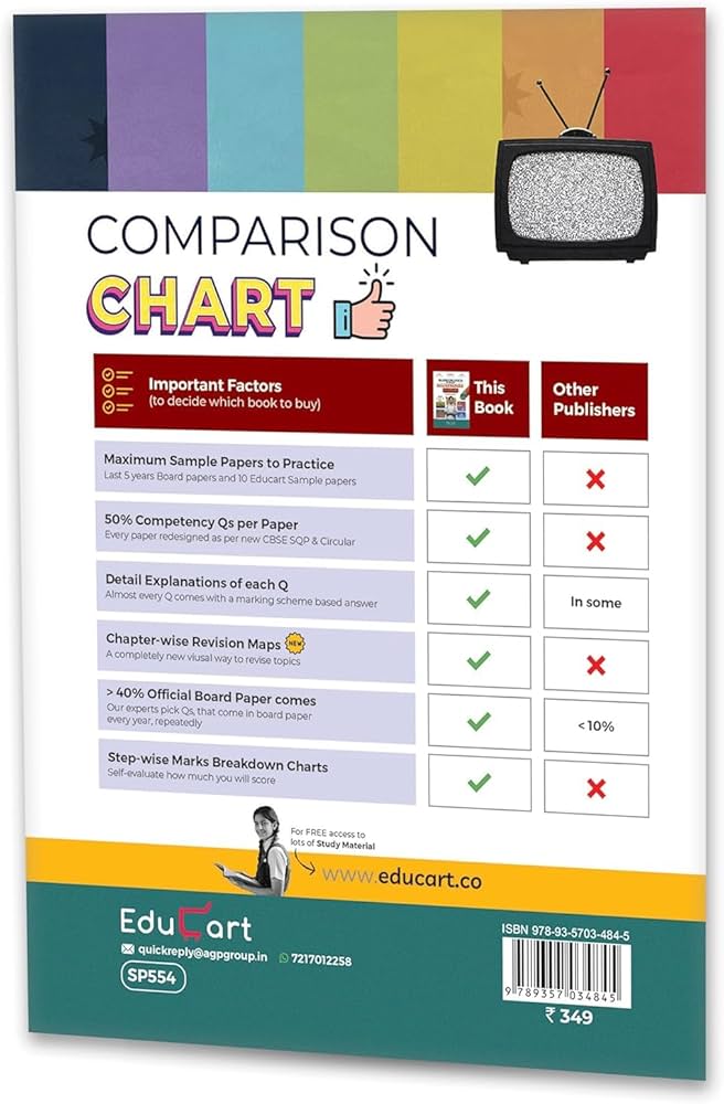 EDUCART MATHEMATICS (STANDARD) SAMPLE PAPERS PAST YEAR PAPER S2018- 2023