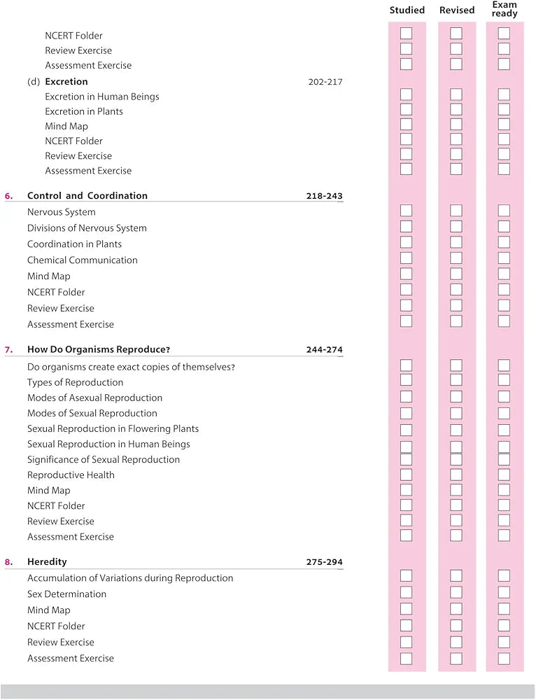 Arihant All in One Science Class 10 for CBSE Exams 2025-26 | Revised Edition as per latest syllabus | Mind Maps, CBQs, Focused Theory, Practice Exercises, Sample Papers