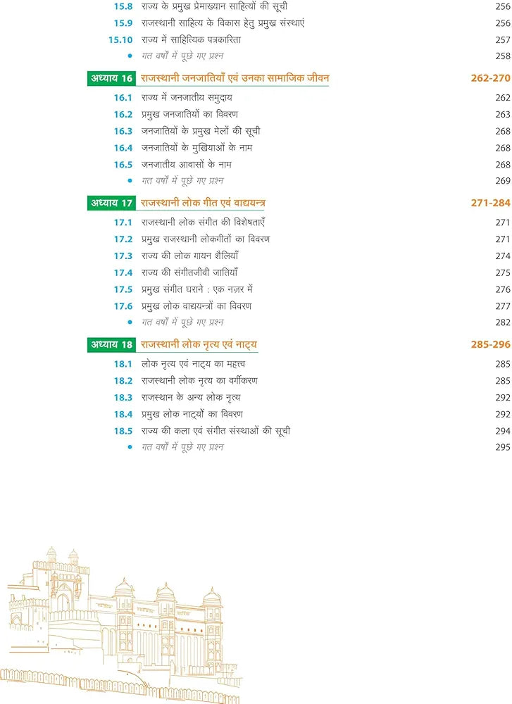 Arihant Insight Rajasthan Kala Evam Sanskriti I First Edition I Highly useful to prepare for RAS, Lecturer, Sub-Inspector, Police Constable, REET, and other competitive exams