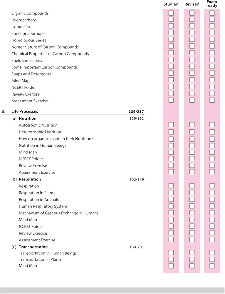 Arihant All in One Science Class 10 for CBSE Exams 2025-26 | Revised Edition as per latest syllabus | Mind Maps, CBQs, Focused Theory, Practice Exercises, Sample Papers