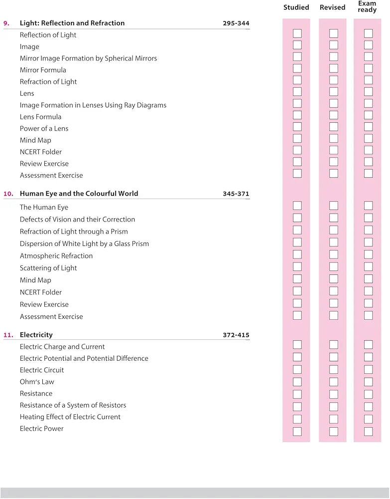 Arihant All in One Science Class 10 for CBSE Exams 2025-26 | Revised Edition as per latest syllabus | Mind Maps, CBQs, Focused Theory, Practice Exercises, Sample Papers
