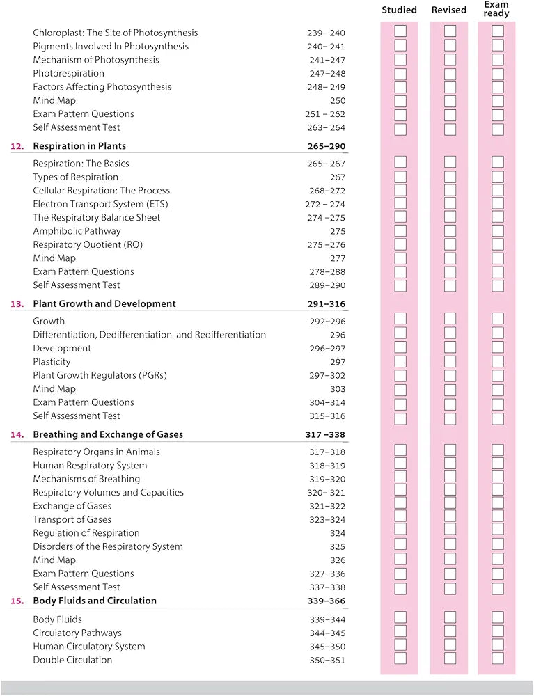 Arihant All in One Biology Class 11 for CBSE Exams 2025-26 | Revised Edition as per latest syllabus | Simplified Theory, In Text & Chapter Exercises, All Types of Exam Pattern Questions, CBQs, MCQs, A-R, Case Based, Sample Question Papers, Mind Maps