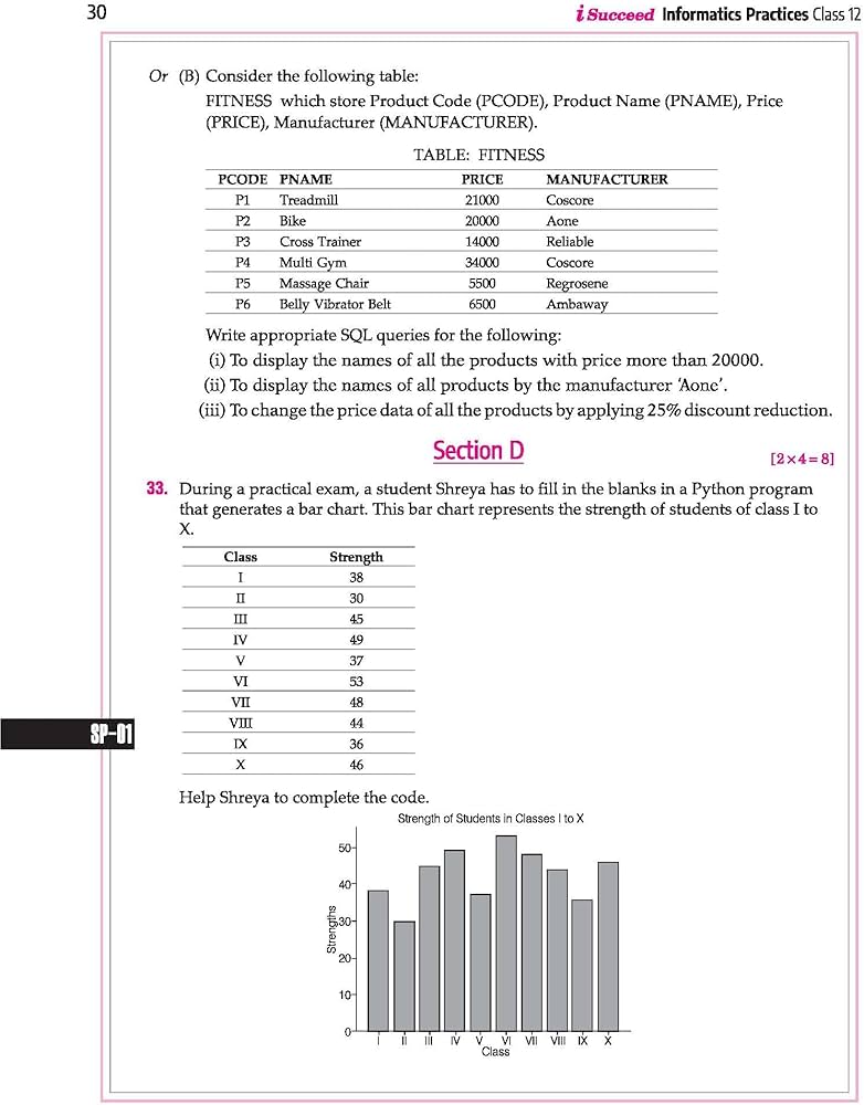 Arihant i Succeed 15 Sample Question Papers for Information Practices Class 12th | As per latest CBSE Sample Paper issued on 5 Sept. 2024 | 50% CBQs in each paper | Detailed Answers with Step Marking | Fully Solved Latest CBSE Sample Paper For Exam 2025