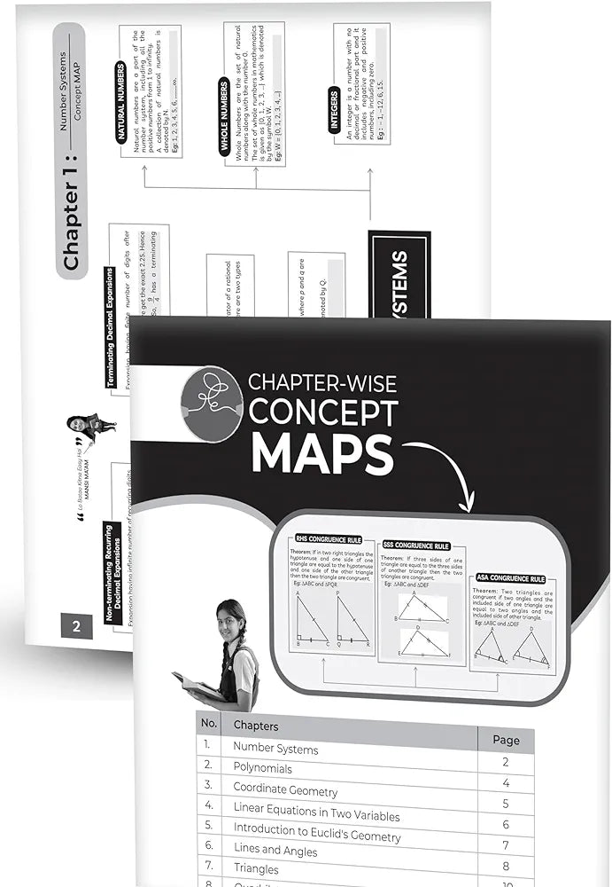 ADUCART ONE SHOT MATHEMATICS QUESTION BANK CBSE 2024-25 CLASS 9