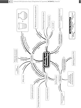 OSWAAL BOOKS CBSE QUESTION BANK CLASS 9 SCIENCE FOR 2025 EXAM