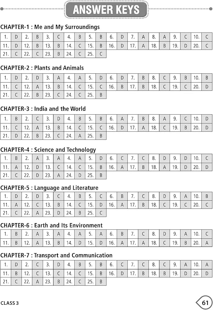 MTG International General Knowledge Olympiad (IGKO) Workbook for Class 3 - MCQs & Achievers Section - SOF IGKO Olympiad Preparation Books For 2024-2025 Exa