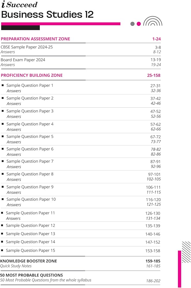 Arihant i Succeed 15 Sample Question Papers for Business Studies Class 12th | As per latest CBSE Sample Paper issued on 5 Sept. 2024 | 50% CBQs in each paper | Detailed Answers with Step Marking | Fully Solved Latest CBSE Sample Paper For Exam 2025