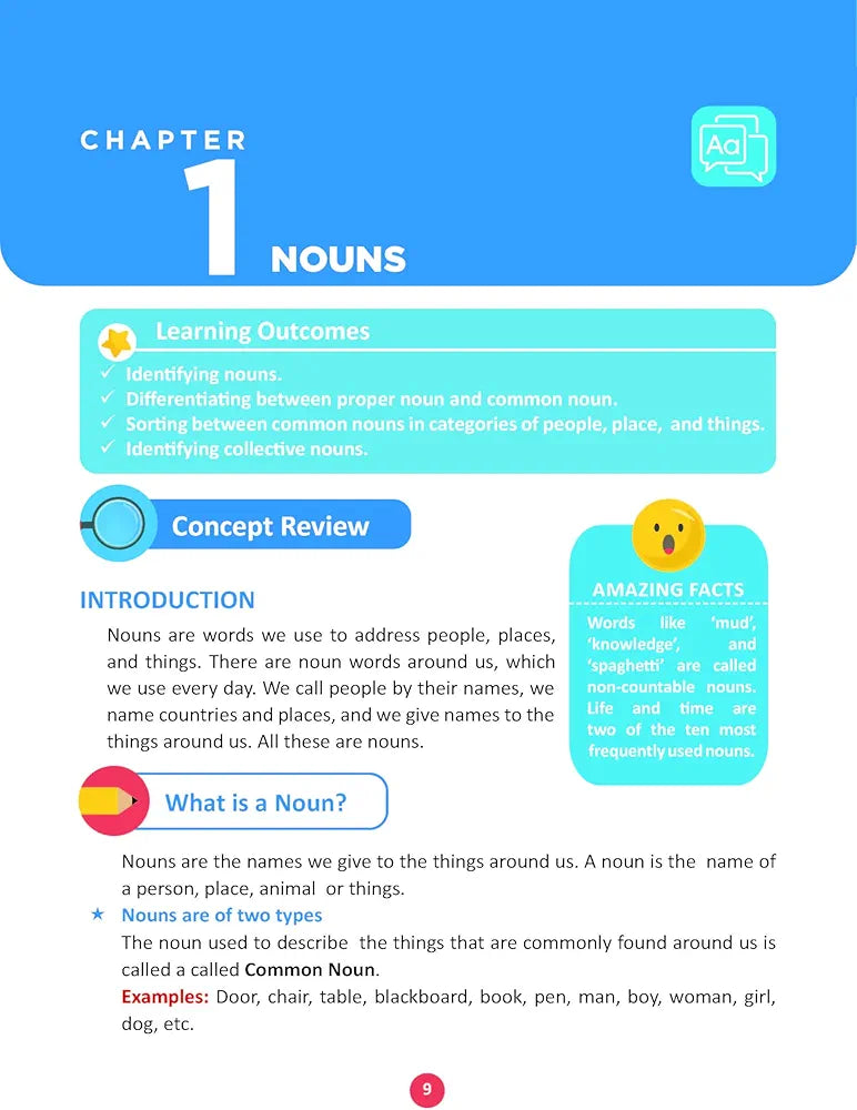 Oswaal One For All Olympiad Class 2 English | Previous Years Solved Papers | For 2024-25 Exam