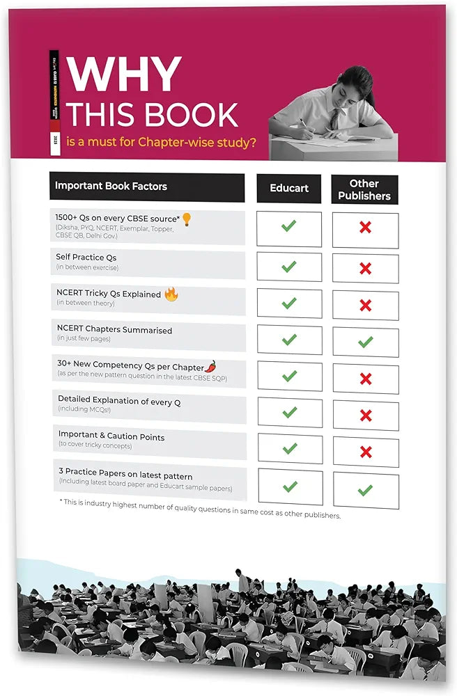 Educart CBSE Question Bank Class 12 Mathematics 2024-25 (As per latest CBSE Syllabus 23 Mar 2024)