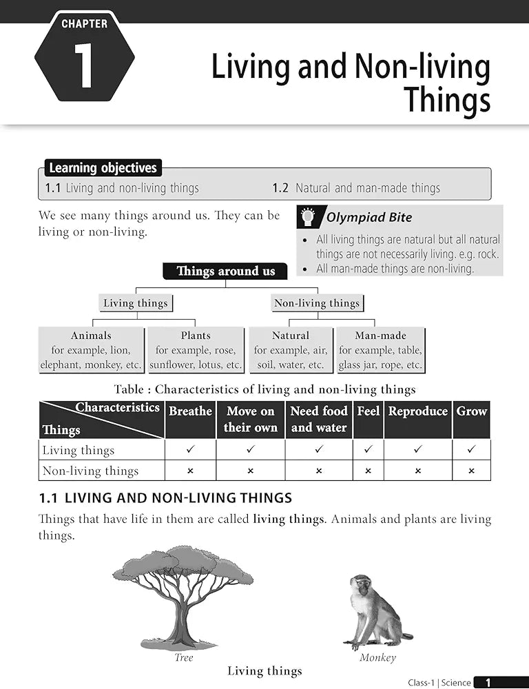 MTG’s Olympiad Prep-Guide is a comprehensive book designed to help students prepare for the SOF International Science Olympiad (NSO) exam.
Who Can Benefit?
SOF NSO Level-1 & Level-2 participants
School teachers
BOOK DESCRIPTION
Olympiad Prep