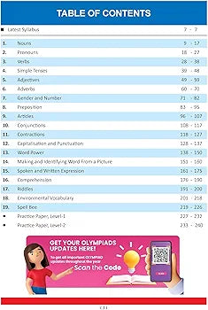 Oswaal One For All Olympiad Class 2 English | Previous Years Solved Papers | For 2024-25 Exam