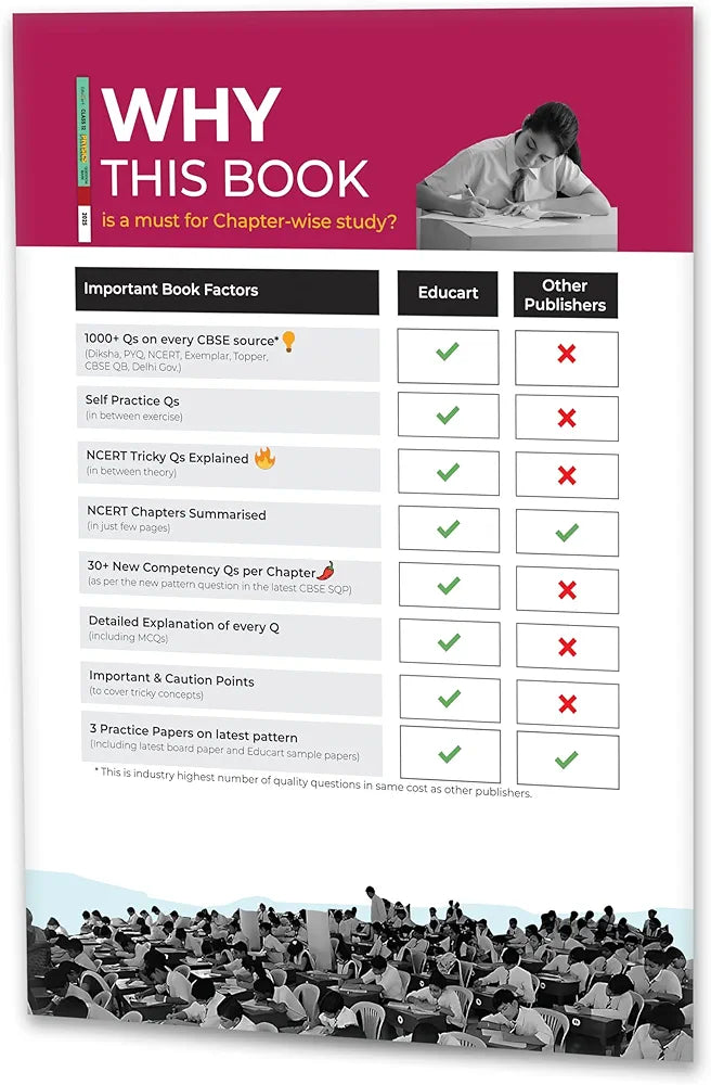Educart CBSE Question Bank Class 12 Physics 2024-25 (As per latest CBSE Syllabus 23 Mar 2024)