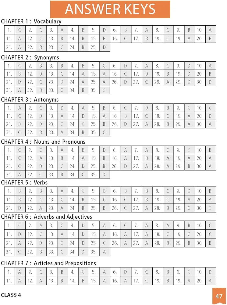 MTG International English Olympiad (IEO) Workbook for Class 4 - MCQs, Previous Years Solved Paper and Achievers Section - SOF Olympiad Preparation Books For 2023-2024 Exam ZARRIN ALI KHAN