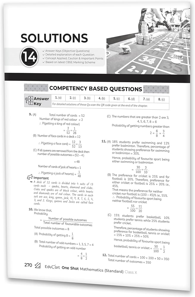 EDUCART ONE SHOT QUESTION BANK CBSE CLASS 10 MATHEMATICS STANDARD CHAPTER WISE 2024-25