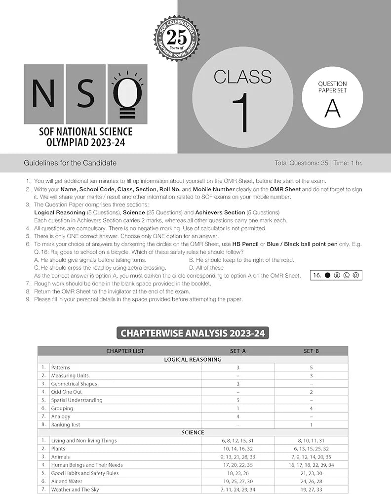 SCIENCE OLYMPIAD PREVIOUS YEARS PAPERS 1 2023-24