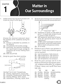 MTG National Science Olympiad (NSO) Workbook for Class 9 - Quick Recap, MCQs, Previous Years Solved Paper and Achievers Section - SOF Olympiad Preparation Books For 2024-2025 Exam