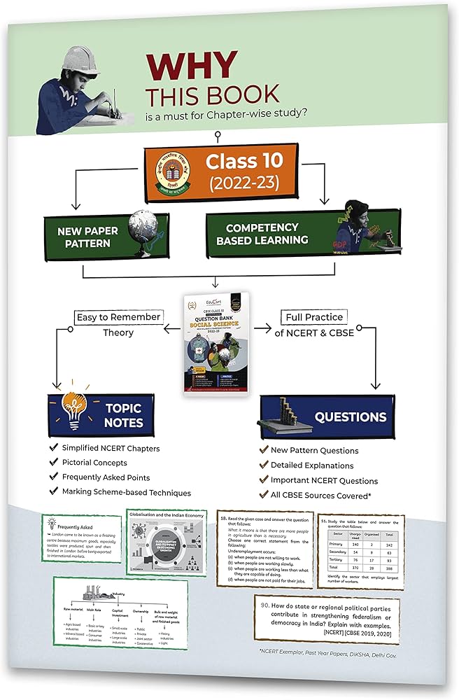 EDUCART CBSE CLASS 10 CHAPTER WISE QUESTION BANK SOCIAL SCIENCE 2022-23