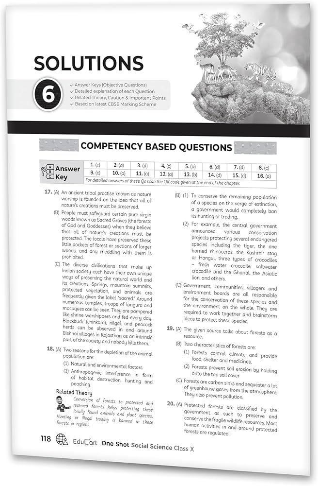 EDUCART ONE SHOT QUESTION BANK CBSE class 10th SOCIAL SCIENCE CHAPTER WISE 2024-25