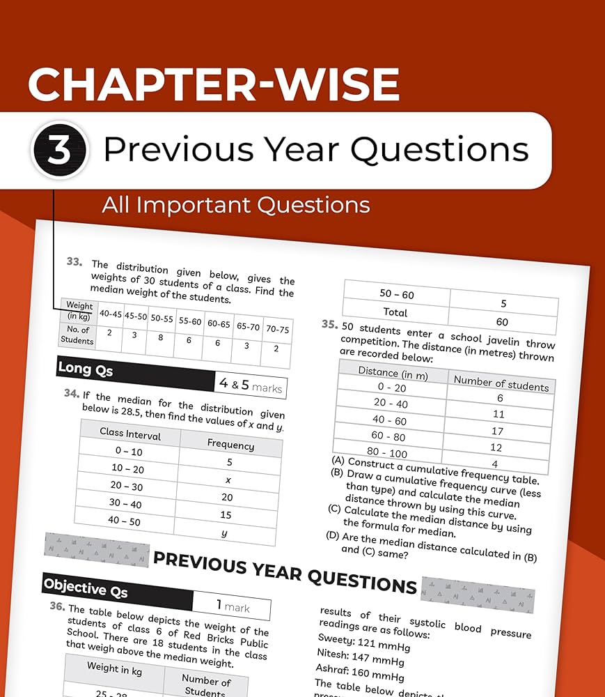 EDUCART ONE SHOT QUESTION BANK CBSE CLASS 10 MATHEMATICS STANDARD CHAPTER WISE 2024-25