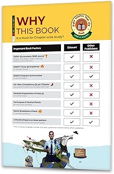 EDUCART CBSE CLASS 10 QUESTION BANK ENGLISH LANGUAGE AND LITERATURE 2023-24