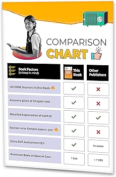 EDUCART ONE SHOT QUESTION BANK CBSE CLASS 10 ENGLISH LANGUAGE N LITERATURE 2024