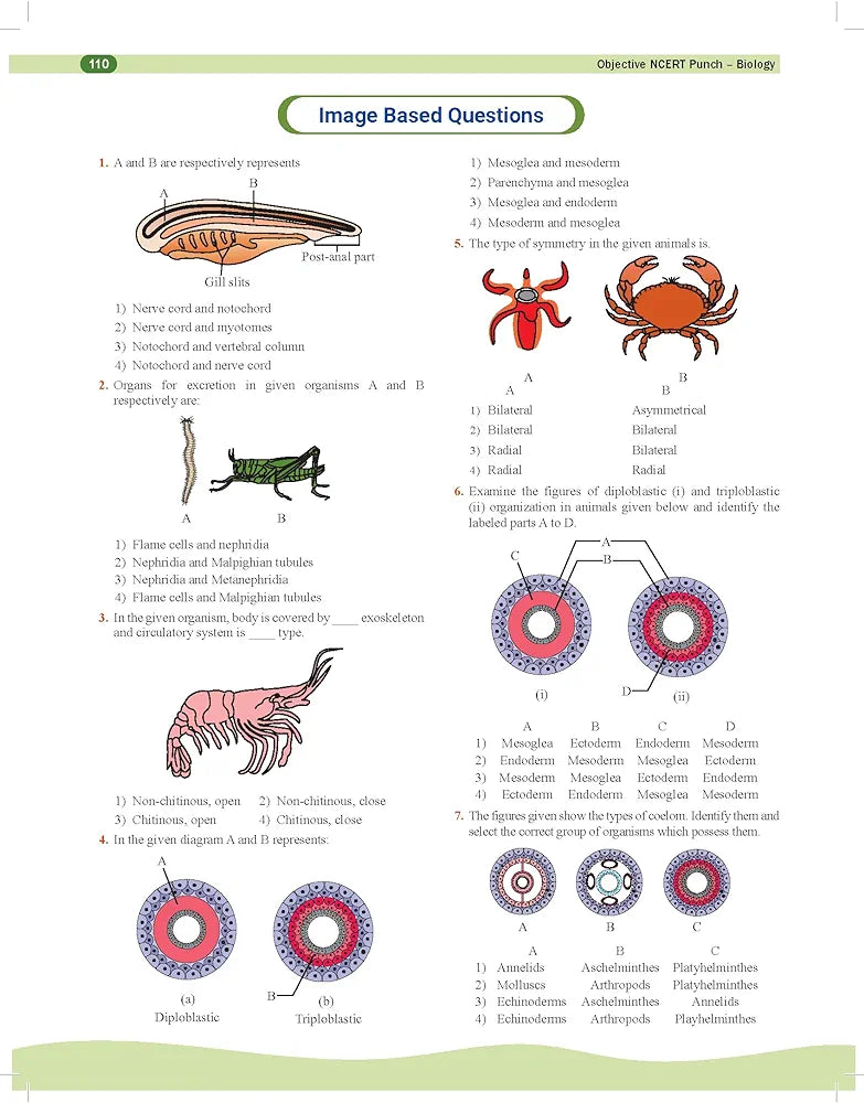 PW Objective NCERT Punch Biology for Competitive Exams (NEET and CUET) | Includes A&R and Statement Type Questions Edition 2023-2024