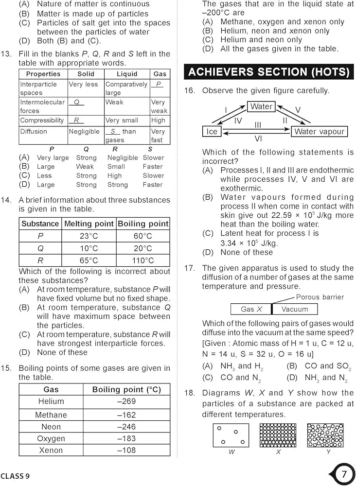 MTG National Science Olympiad (NSO) Workbook for Class 9 - Quick Recap, MCQs, Previous Years Solved Paper and Achievers Section - SOF Olympiad Preparation Books For 2024-2025 Exam