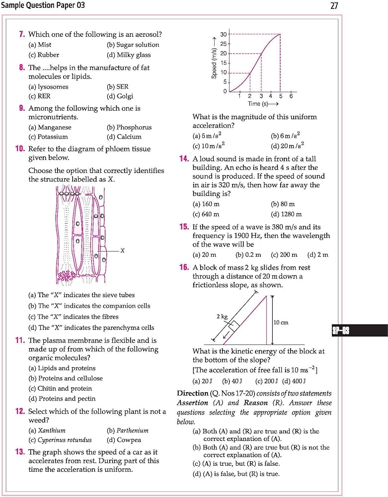 Arihant i Succeed 10 Sample Question Papers for Science Class 9th | As per latest CBSE Sample Paper issued on 5 Sept. 2024 | 50% CBQs in each paper | Detailed Explanations with Step Marking | Fully Solved Latest CBSE Sample Paper For Exam 2025