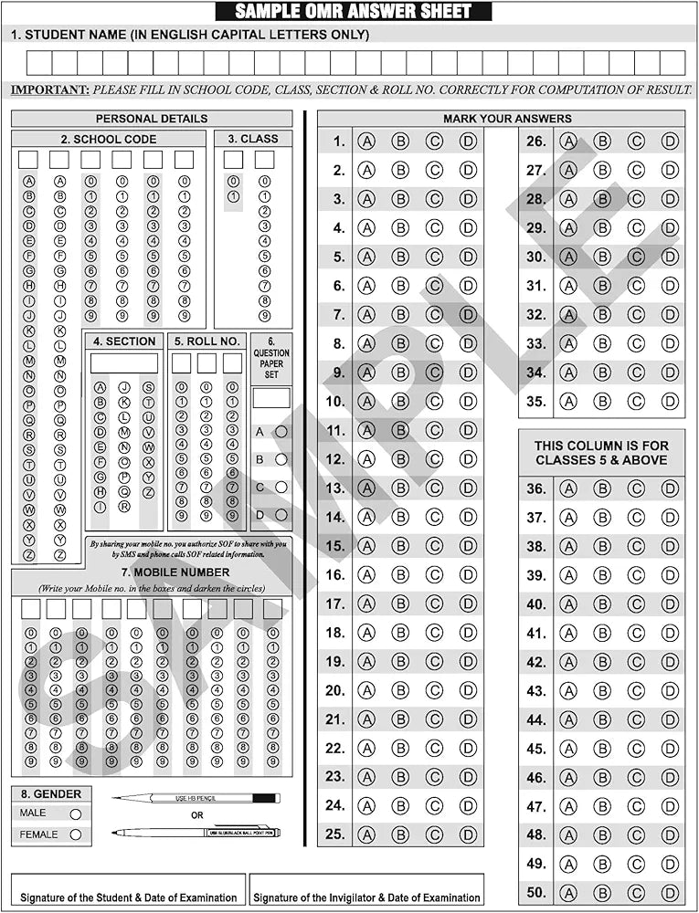 MTG International Social Studies Olympiad (ISSO) Workbook for Class 7 - Chapterwise MCQs, Previous Years Solved Paper & Achievers Section - ISSO Olympiad Books For 2024-2025 Exam