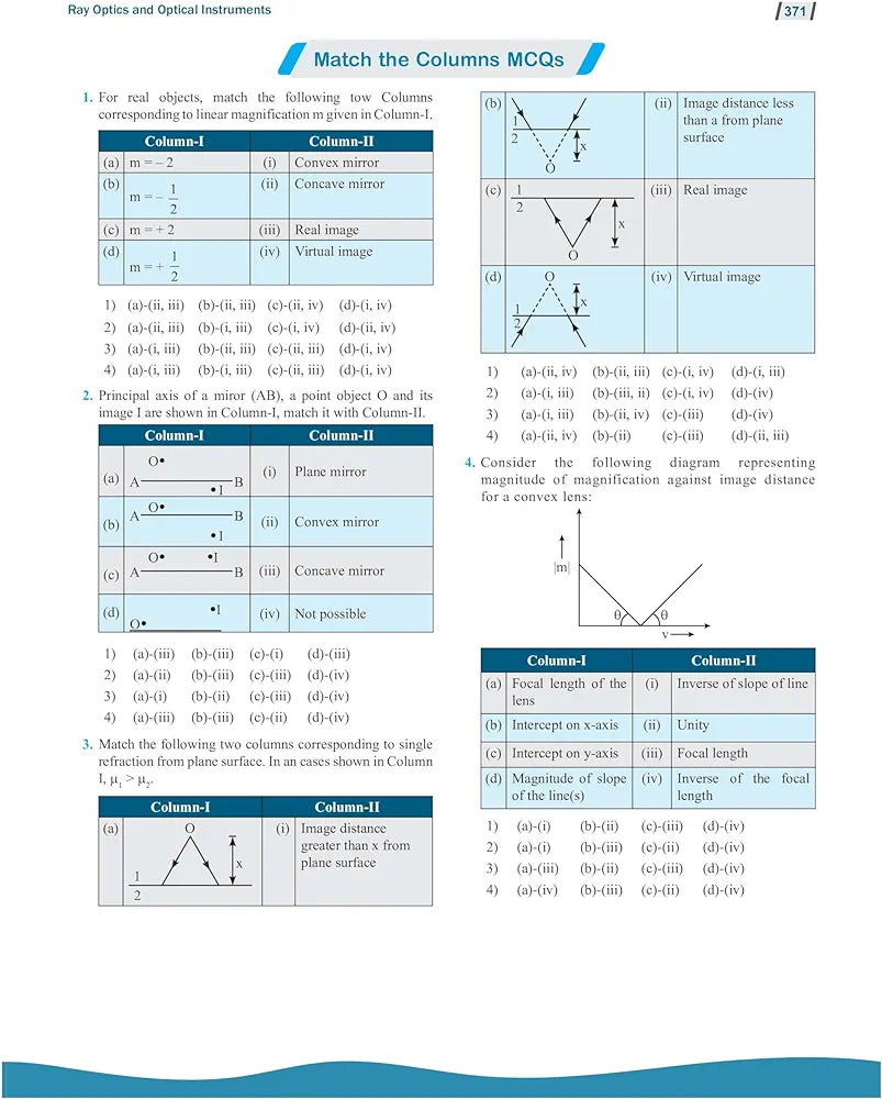 PW Objective NCERT Punch Physics For NEET 2025 by Dr. Manish Raj (MR Sir) l Updated with New Topics and Rationalised As per NMC NEET Syllabus with NEET 2024 Solved Paper