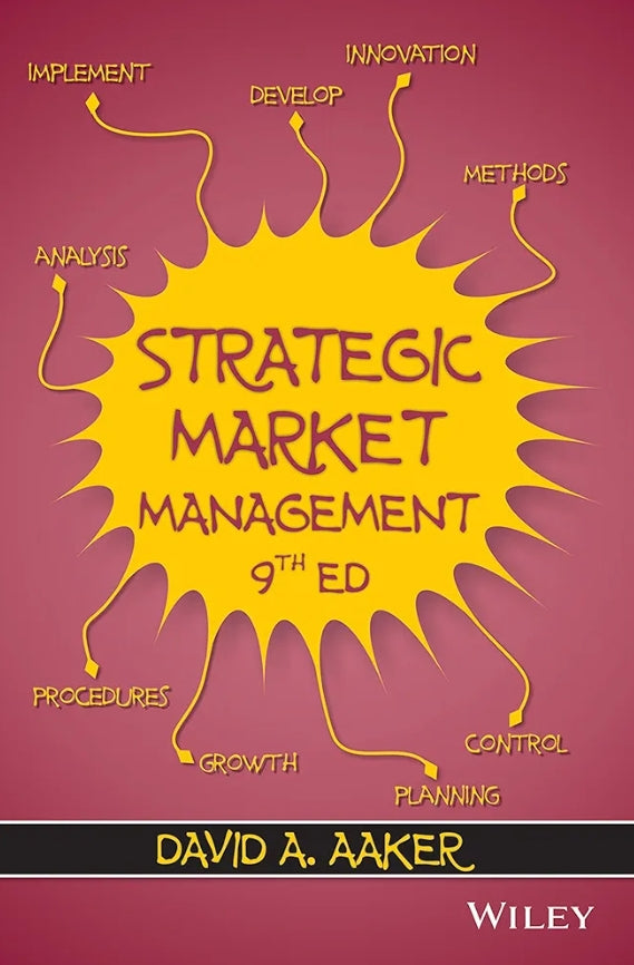 Strategic Market Management