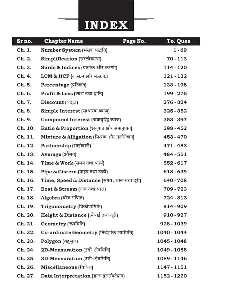 SSC Maths Chapter - Wise 8000+ TCS - MCQ (Bilingual) by Gagan Pratap Sir Champion Publication