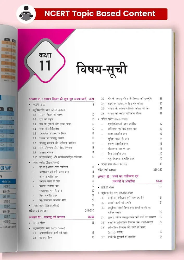 MTG Editorial Board रसायन विज्ञान
MTG Objective NCERT at your FINGERTIPS Chemistry (Hindi Medium) For 2025-2026 Exam - NEET/JEE Trend Indicator, HOTS MCQs & Notes with HD Pages | NEET & JEE Books (Based on NCERT Latest Pattern)