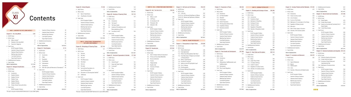 MTG Objective NCERT at your FINGERTIPS Biology For 2025-2026 Exam - NCERT NEET Trend Indicator, HOTS MCQs, Rank Predictor & Notes with HD Pages | NEET Books (Based on NCERT Latest Pattern)