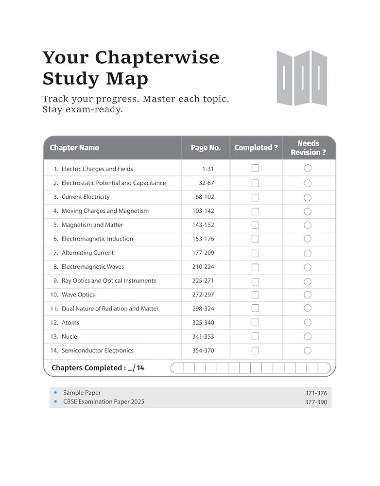 Arihant CBSE Chapterwise Question Bank 2025–2016 for Class 12 Physics | Latest Syllabus | Includes Solved Papers, Sample Papers, and CBSE Marking Scheme