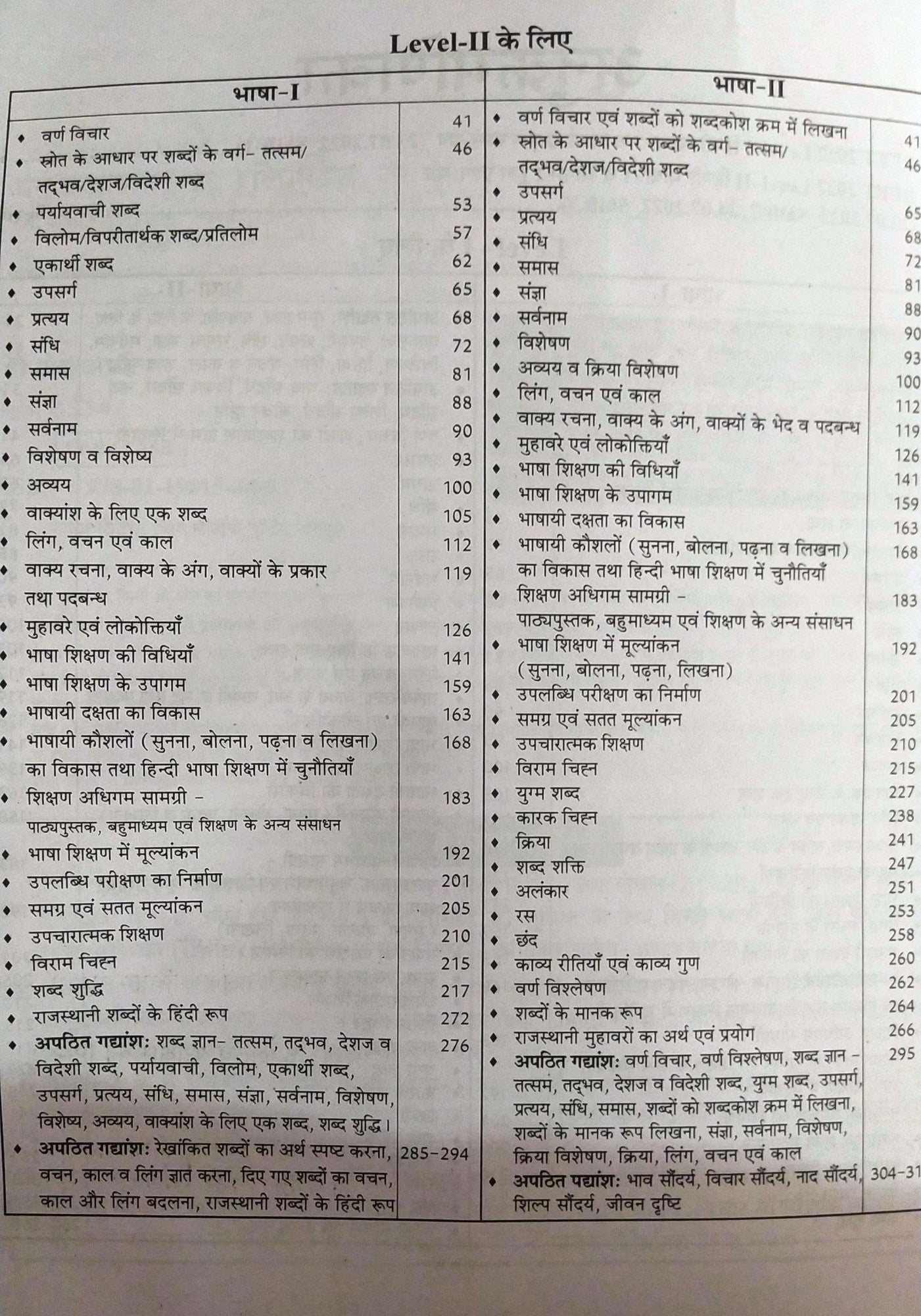 Lakshya Reet Level-1 and 2 Hindi Bhasha-1 and