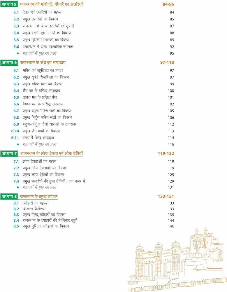 Arihant Insight Rajasthan Kala Evam Sanskriti I First Edition I Highly useful to prepare for RAS, Lecturer, Sub-Inspector, Police Constable, REET, and other competitive exams