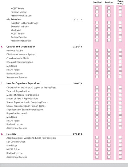 Arihant All in One Science Class 10 for CBSE Exams 2025-26 | Revised Edition as per latest syllabus | Mind Maps, CBQs, Focused Theory, Practice Exercises, Sample Papers
