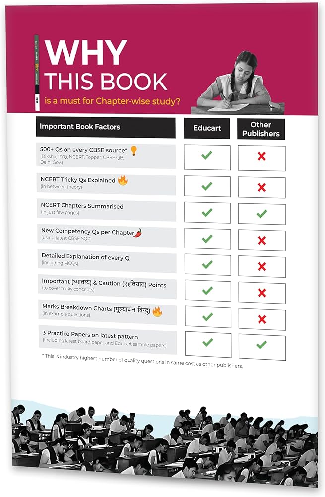 ADUCART CBSE CLASS 10 2024- 25 HINDI A QUESTION BANK