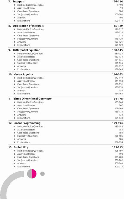 Arihant Competency Based Question Book | Mathematics Class 12th | Checkmate Series | With Assertion Reason | Correct | Incorrect Statements | Case Based | Solve Based | Subjective For Board Exams 2025 | All type CBQs PYQs With Detailed Solution