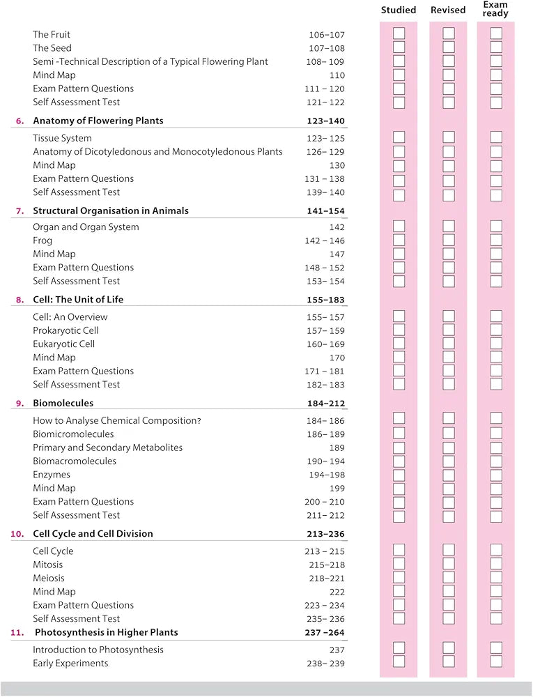 Arihant All in One Biology Class 11 for CBSE Exams 2025-26 | Revised Edition as per latest syllabus | Simplified Theory, In Text & Chapter Exercises, All Types of Exam Pattern Questions, CBQs, MCQs, A-R, Case Based, Sample Question Papers, Mind Maps