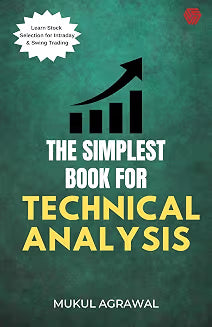 The Simplest Book for Technical Analysis by Mukul Agrawal (Grade - C)