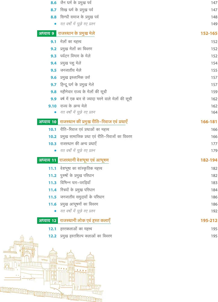 Arihant Insight Rajasthan Kala Evam Sanskriti I First Edition I Highly useful to prepare for RAS, Lecturer, Sub-Inspector, Police Constable, REET, and other competitive exams