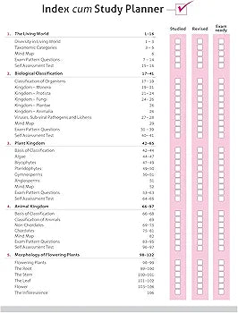Arihant All in One Biology Class 11 for CBSE Exams 2025-26 | Revised Edition as per latest syllabus | Simplified Theory, In Text & Chapter Exercises, All Types of Exam Pattern Questions, CBQs, MCQs, A-R, Case Based, Sample Question Papers, Mind Maps