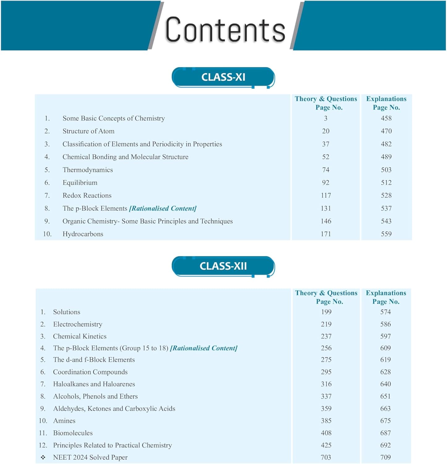 PW Objective NCERT Punch Chemistry Competitive Exams (NEET and CUET) | Includes A&R and Statement Type Questions Edition 2024-2025