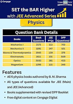 JEE Advanced Electrostatics and Current Electricity with Free Online Assessments and Digital Content (Concept videos and Solution videos) 2024